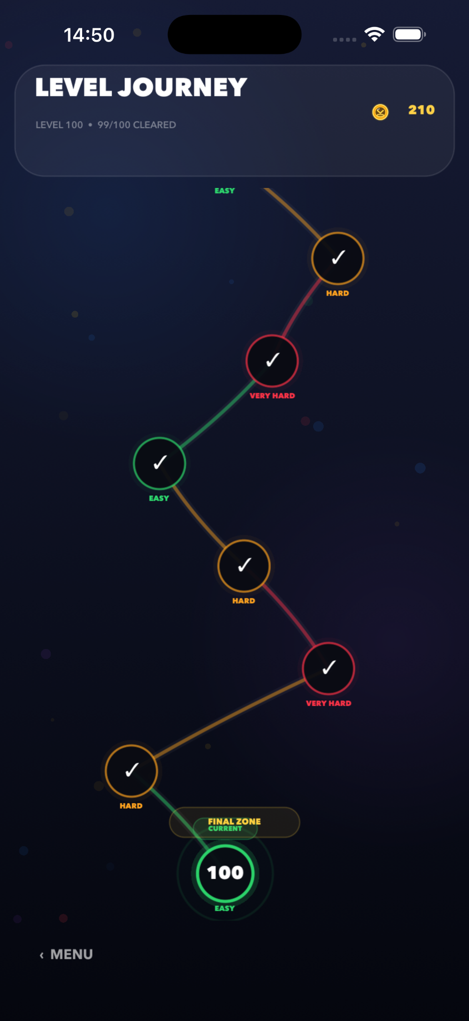 Ball Rotor level journey